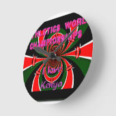 Internationale Keniaanse Atletieksporten Ronde Klok (Hoek)