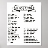 Internationale Morse Code Poster (Voorkant)