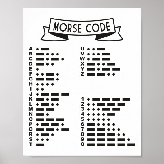 Internationale Morse Code Poster (Voorkant)