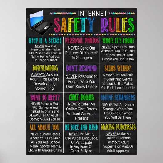 Internet Safety Rules Classroom Poster (Devant)