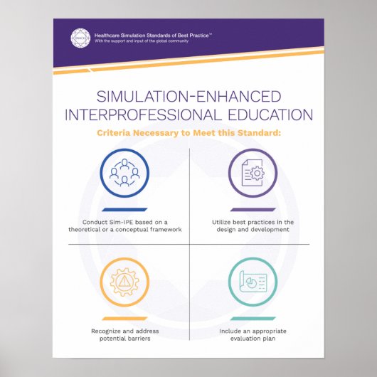 Interprofessioneel onderwijs Simfographics Poster (Voorkant)