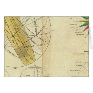 Intersecter les sphères mondiales