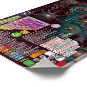 Interstellair Poster-Map, 2e editie High Frontier Poster (Hoek)