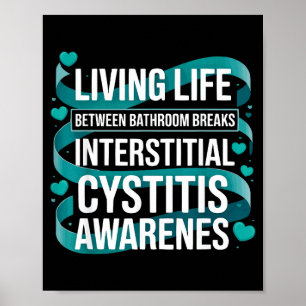 Interstitiële cystitis bewustzijn blaaspijn turquo poster