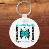 Interstitiële cystitis sleutelhanger (Voorkant)