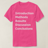 Introduction Methods Results Discussion Conclusion T-shirt (Design voorkant)