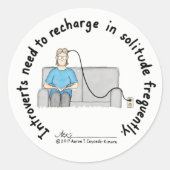 Introvert Basics : Recharger Sticker (Devant)
