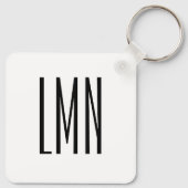 Introvert survival kit (Kat, plant, koffie, boeken Sleutelhanger (Achterkant)