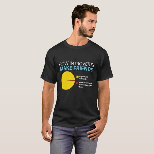Introvert TShirt Funny Extrovert ADC Pie Chart Dog (Voorkant volledig)