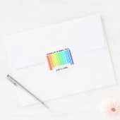 Invaliditeit is meer dan een label (Envelop)
