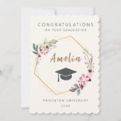 Invitación Personalized graduation ticket with cap Kaart (Voorkant)
