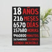 INVITATION 18 AÑOS SIENDO INCROYABLE : REGALO DE CUMPLEAÑOS E (Debout devant)