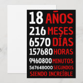 INVITATION 18 AÑOS SIENDO INCROYABLE : REGALO DE CUMPLEAÑOS E (Devant / Derrière)