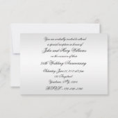 Invitation 25e anniversaire du Mariage RSVP (Dos)