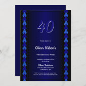 Invitation 40e anniversaire Black and Blue Party (Devant / Derrière)