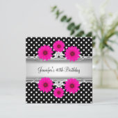 Invitation 40e anniversaire Elégante tache noire blanche Pink (Debout devant)