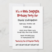 Invitation 60e SURPRISE Funny Birthday Party Zip Your Lip (Dos)