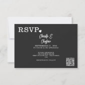 Invitation 80s Style Retro Music Bande RSVP (Dos)