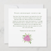 Invitation 80th Birthday Pink Hydrangeas Card Request (Dos)