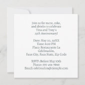 Invitation À 25 Ans de Fête d'Anniversaire (Dos)