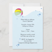 Invitation à la fête d'anniversaire (Dos)