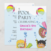 Invitation à la fête d'anniversaire (Devant / Derrière)