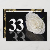 Invitation à la fête d'anniversaire 33 ans (Devant / Derrière)