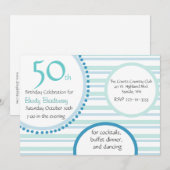 Invitation à la fête d'anniversaire à la pointe tu (Devant / Derrière)