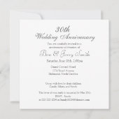 Invitation à la fête d'anniversaire de conception  (Dos)