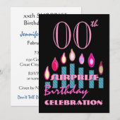 Invitation à la fête d'anniversaire de l'année per (Devant / Derrière)