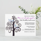 Invitation à la fête d'anniversaire de mariage de (Debout devant)