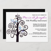 Invitation à la fête d'anniversaire de mariage de (Devant / Derrière)