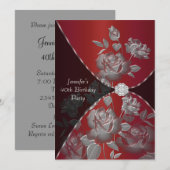 Invitation à la fête d'anniversaire des 40 ans de (Devant / Derrière)