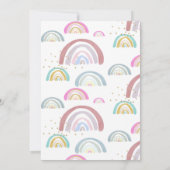 Invitation à la fête d'anniversaire des enfants Ra (Dos)