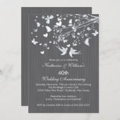 Invitation à la fête d'anniversaire des oiseaux de (Devant / Derrière)