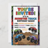 Invitation à la fête d'anniversaire Fun Monster Tr (Devant)