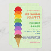 Invitation à la fête des Anniversaires de enfants (Devant / Derrière)