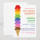 Invitation à la fête des Anniversaires de enfants  (Devant / Derrière)