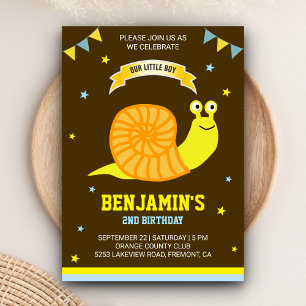 Invitation à la fête des Anniversaires de enfants 