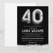 Invitation à la fête du 40e anniversaire (Devant / Derrière)