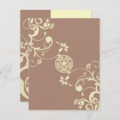 Invitation à la gestion (Devant / Derrière)