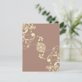 Invitation à la gestion (Debout devant)