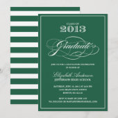 Invitation à la graduation classique (Devant / Derrière)