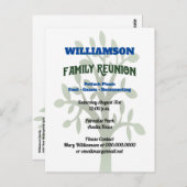 Invitation à la réunion de famille (Devant / Derrière)