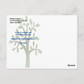 Invitation à la réunion de famille (Dos)