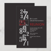 Invitation à la réunion des 25 ans (Devant / Derrière)