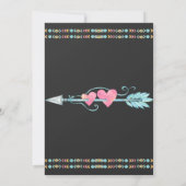 Invitation à la révélation du genre dans la tribu (Dos)