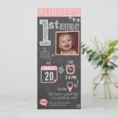 Invitation à l'anniversaire du tableau de bord de  (Debout devant)