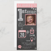 Invitation à l'anniversaire du tableau de bord de  (Devant / Derrière)