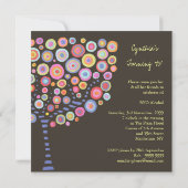 Invitation à l'arbre rétro du chocolat 40e anniver (Dos)